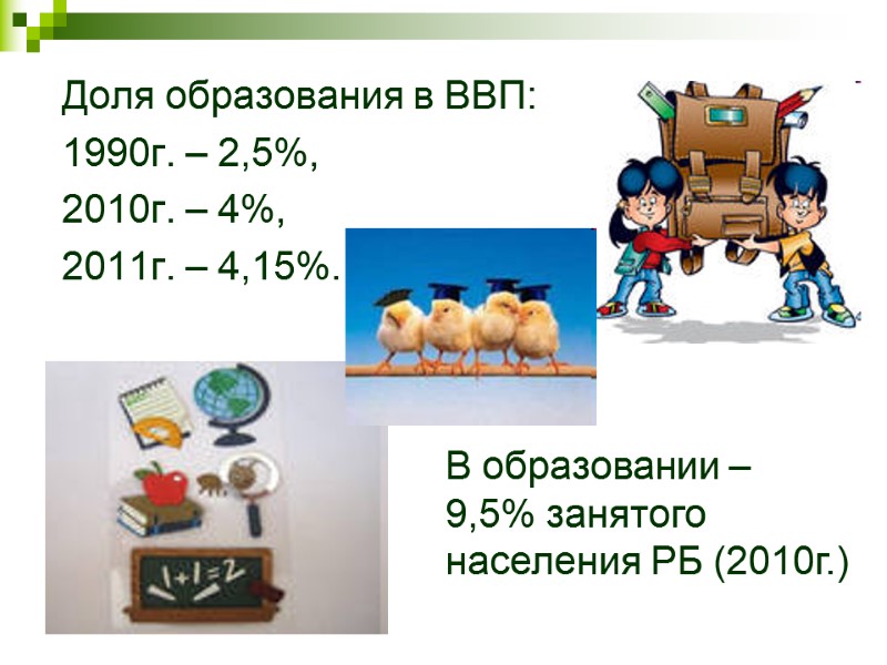Доля образования в ВВП: 1990г. – 2,5%,  2010г. – 4%, 2011г. – 4,15%.